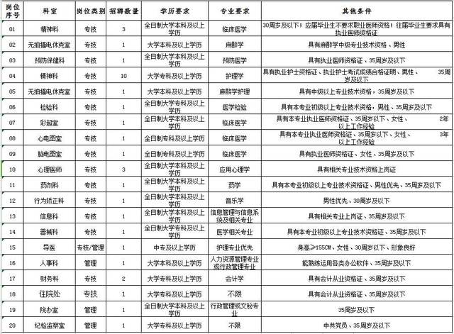 白云鄂博矿区2019年常住人口_白云鄂博矿区图片(3)