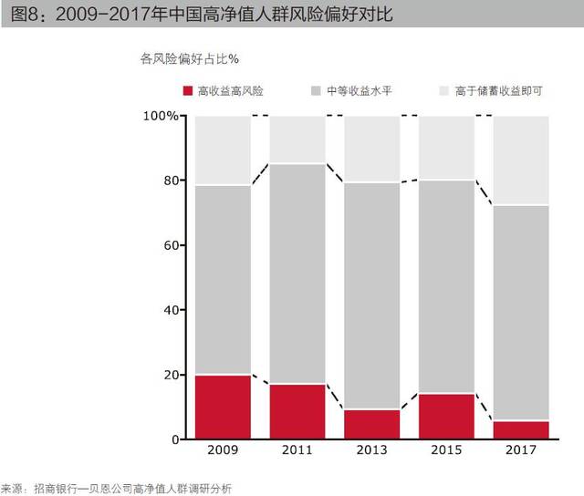 中国人口 .pdf_趣说中国史pdf(2)