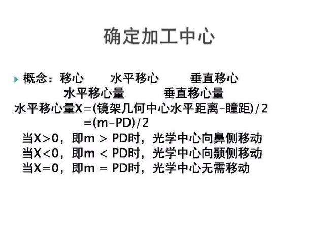 在配装加工眼镜时,为满足配戴者眼睛的视线与镜片的光轴相一致的光学