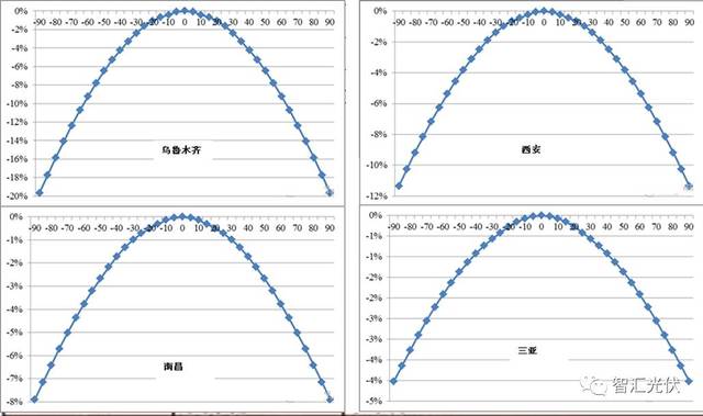 币安——比特币、以太币以及竞争币等加密货币的交易平台夏甸甜蜜谷高标准打造果品畜禽粮油三大板块