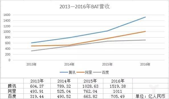 徘徊十字路曲谱_徘徊人生十字路口图片(3)