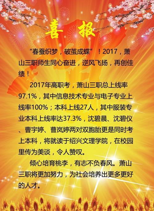 萧山各大高中上线人数揭晓!萧中超800人,三中紧随其后