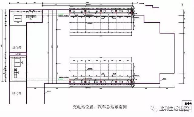 东营:电动汽车充电桩站点建设分布图!