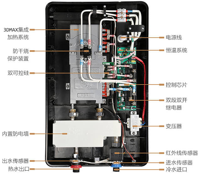 索爱即热式电热水器恒温即热防干烧专利发热体