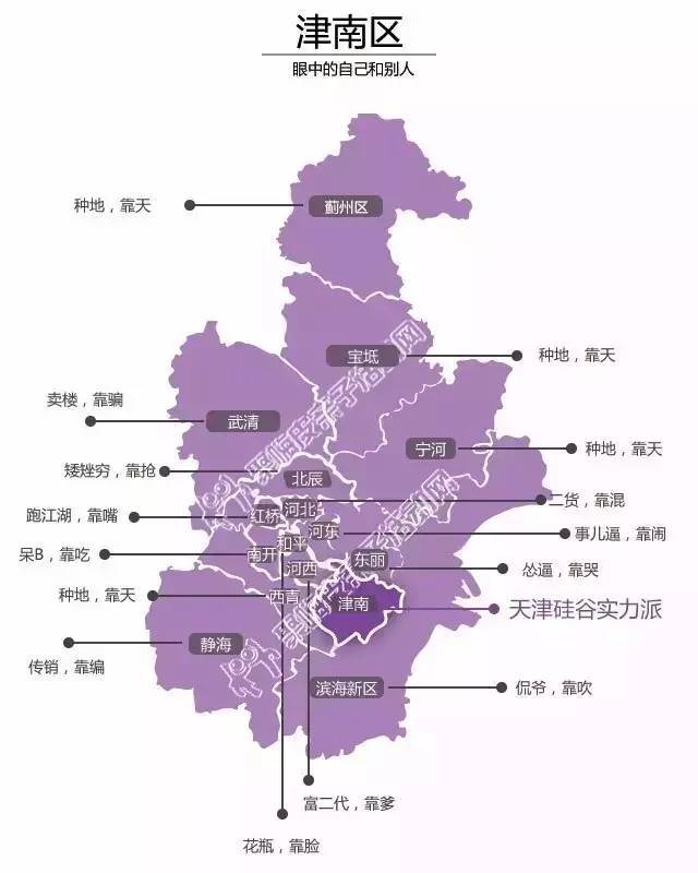 一个津南区人眼中的天津地图 一个津南区人眼中的天津地图