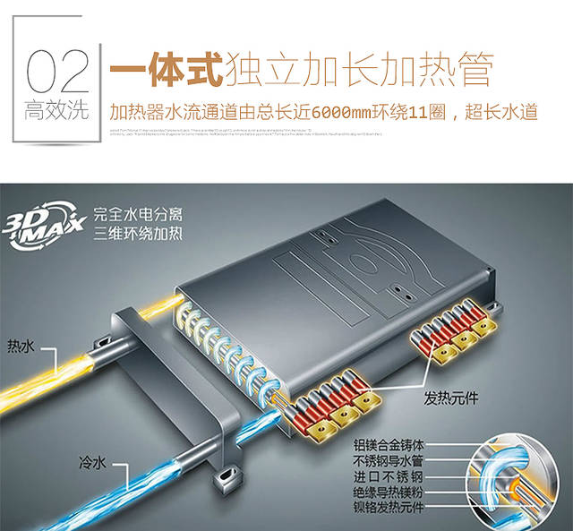 索爱即热式电热水器恒温即热防干烧专利发热体