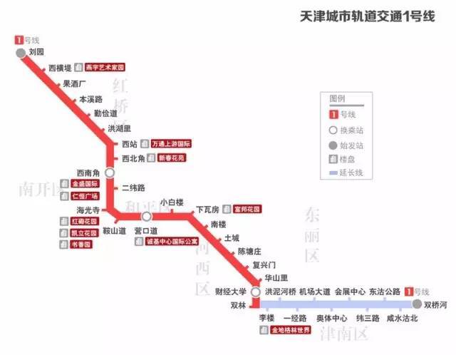 2020年营口人口普查_2020年营口中考分数线(3)