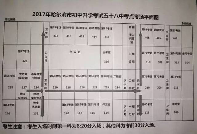 座位间距 80 厘米以上,横,竖排对齐,呈"7887式" | 各考场示意图大全