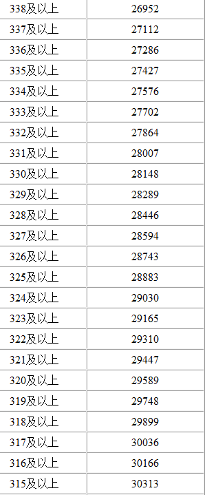 内蒙古巴彦淖尔市人口数量_内蒙古巴彦淖尔市