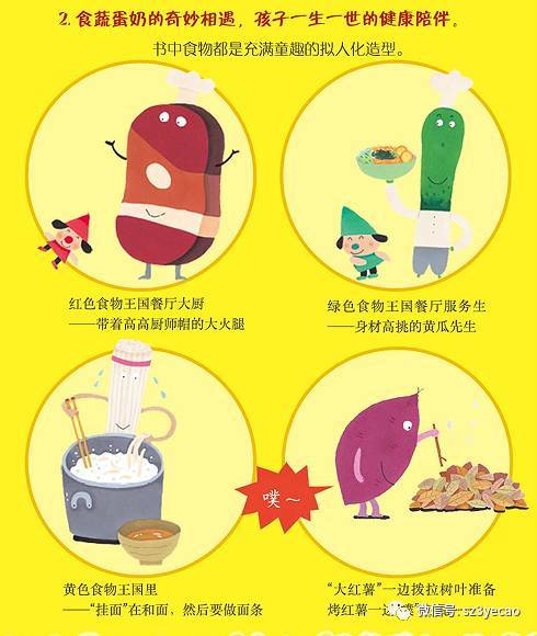 【周一年度好书】《香喷喷食育绘本》:孩子饮食习惯教养指南!