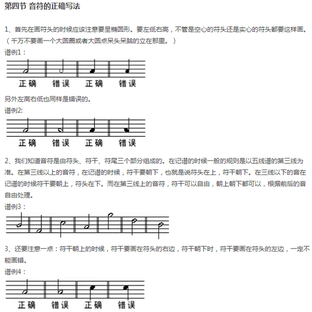 学音乐 五线谱知识大全 第三节 认识音符