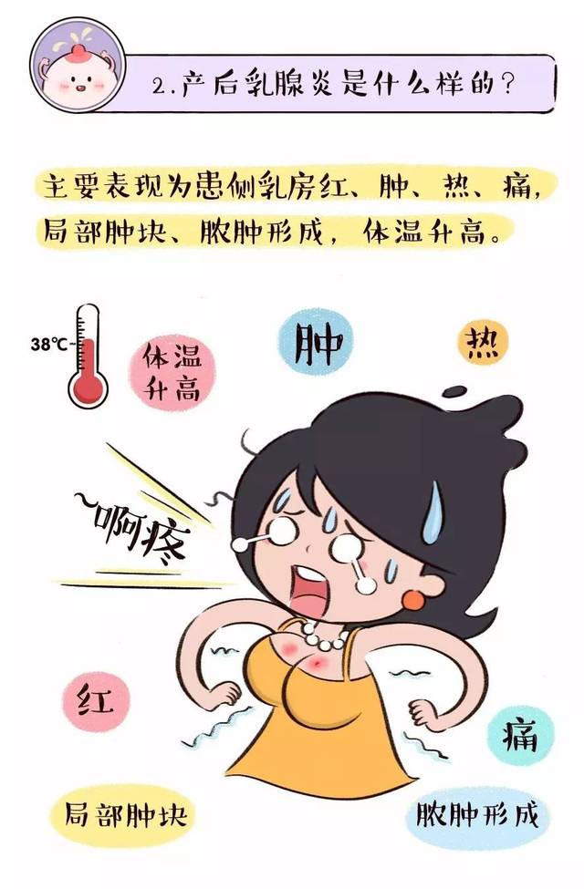 关于『哺乳期乳腺炎』,你一定得知道的事!