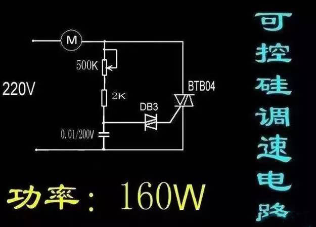 2.电磁调速电机控制图