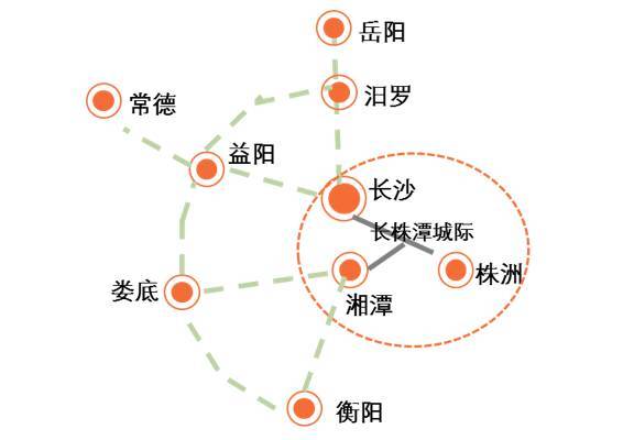 南昌人口流动_南昌常驻人口(3)