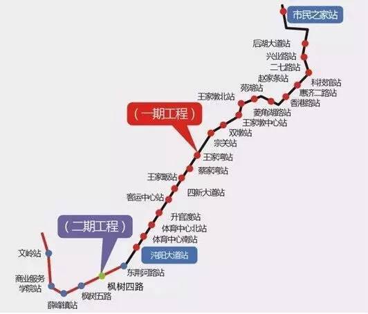 武汉开发区2020年gdp_武汉开发区2000年地图