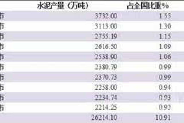 龙岩常住人口_2017年福建各市常住人口排行榜(2)