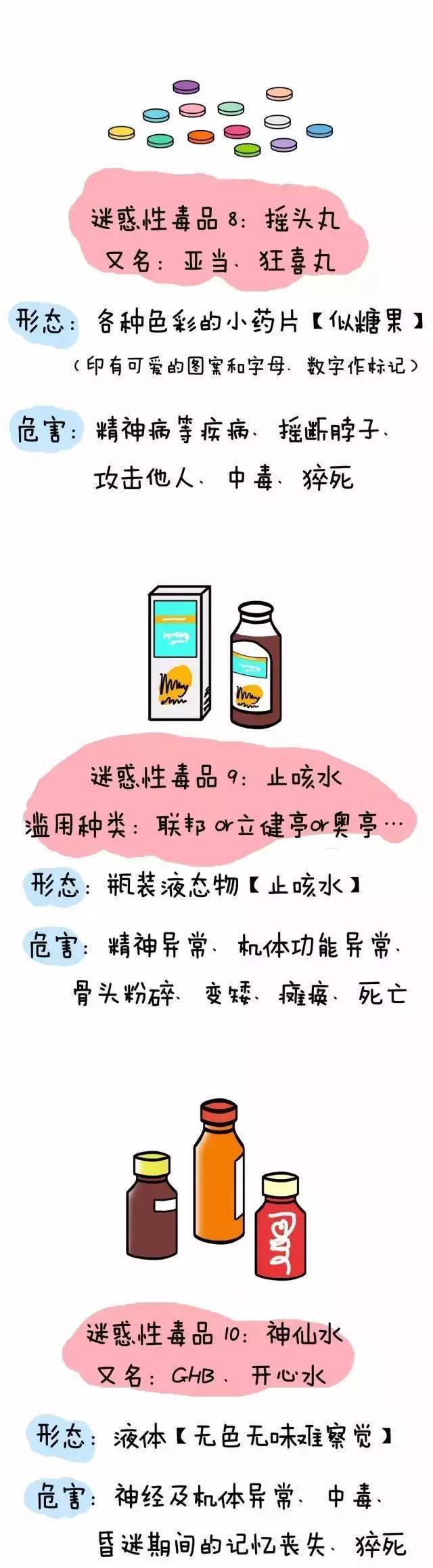 让多少个原本幸福美满的家庭支离破碎.让我们一起向毒品say no!(二)