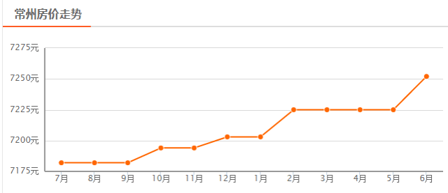 2021年句容市gdp_句容市2012年工业经济运行分析