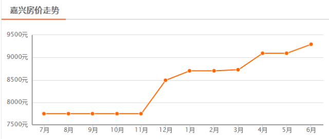 2021年句容市gdp_句容市2012年工业经济运行分析