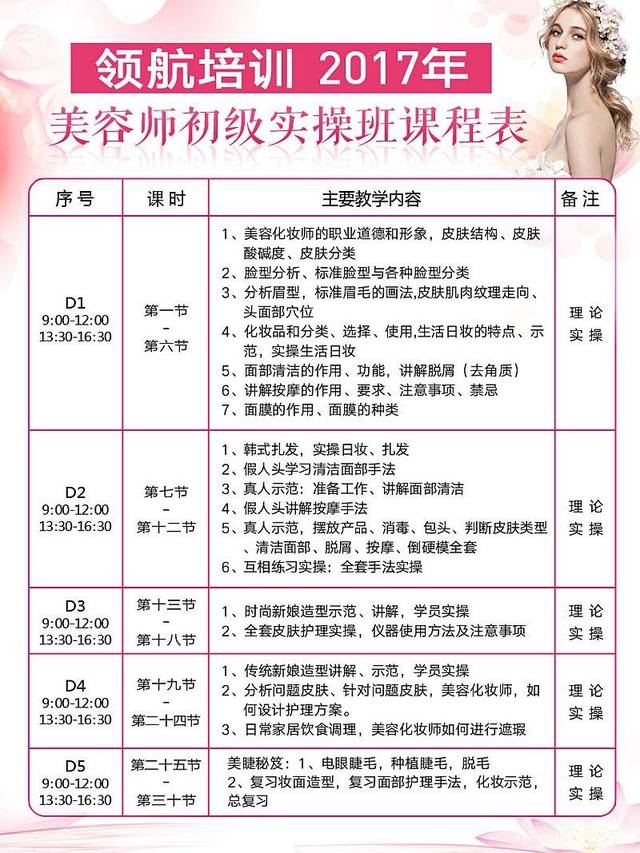 专业化妆美容培训班:0基础学化妆美容,5天时间让你颜值提升10倍!