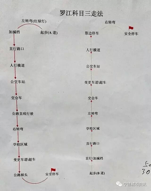 罗江的人口_罗江中学图片(2)