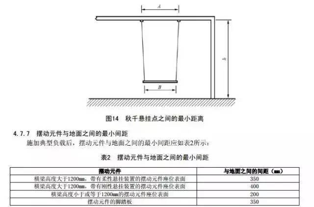 痛心| 男童玩秋千头被挤裂.