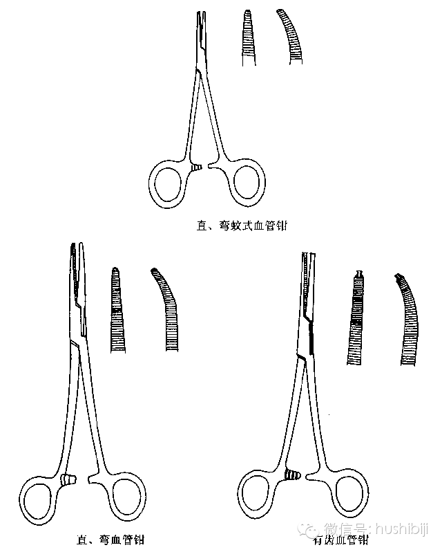 血管钳(hemostat)是主要用于止血的器械,故也称止血钳,此外,还可用于