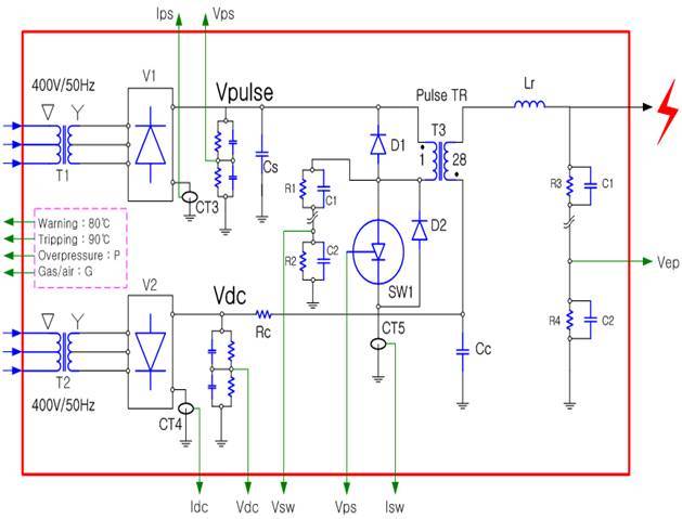 脉冲电源主电路原理图