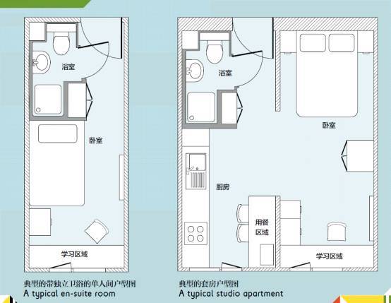 传统英式家庭房,需要公用厨房,卫生间及客厅.