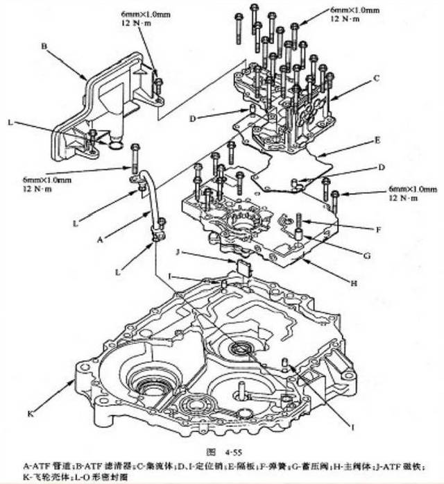 本田飞度cvt变速箱结构,原理与维修