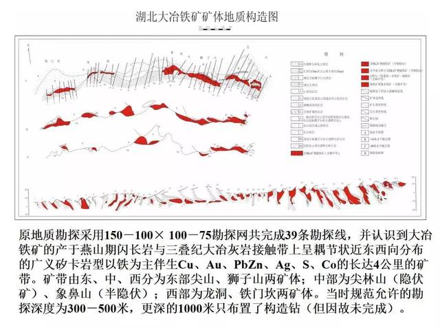 岩浆侵入接触构造体系及其动力作用与成矿