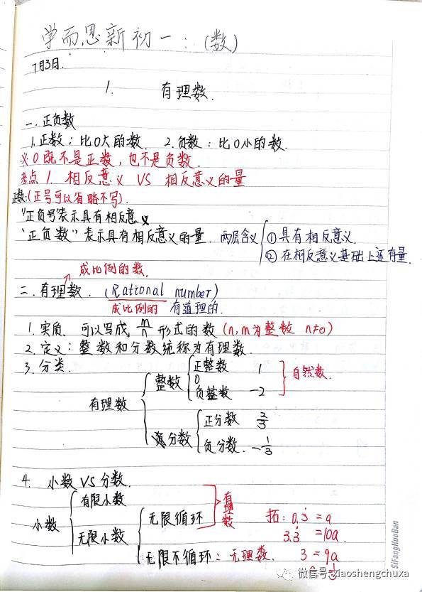 初中数学笔记就得这么记!| 附:优秀笔记范例