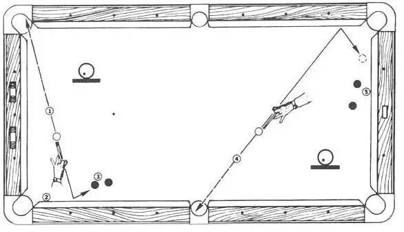台球小技巧:台球几种基本杆法图文详解