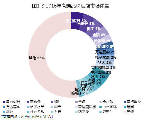 春糖酒意浓企业从“内卷”走向“外卷”ag真人游戏平台登录