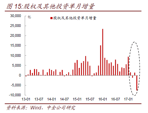 经济增长的具体表现总量指标_益生菌感染的具体表现