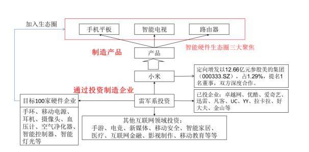 穿搭的运营模式怎么写_鸣人仙人模式(3)