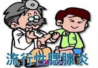 流行性腮腺炎