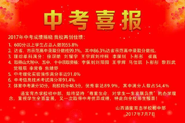 2017年太原中考喜报汇总,中考状元花落清徐二中