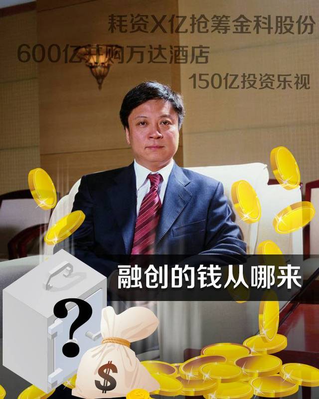 孙宏斌钱从哪来?_手机搜狐网