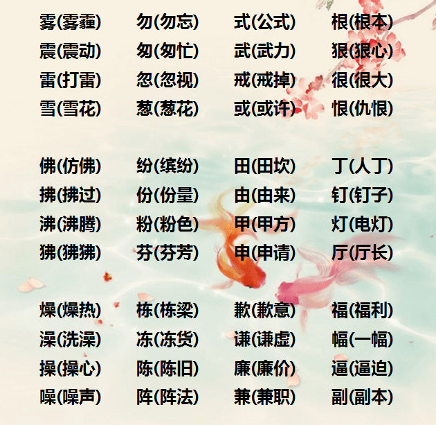 小学语文"火眼金睛,辨字组词"!稍不注意就出错