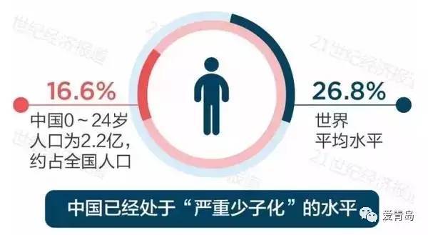 70亿人口日_2018年湘教版地理八年级上册 第一章 中国的疆域与人口 单元测试