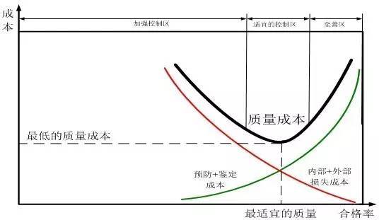 构成人口质量的要素_2010 2014年全国就业人员产业构成情况