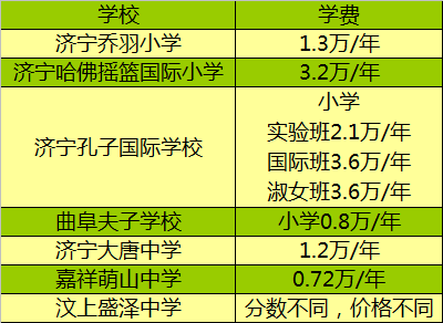 gdp按照税收排名的吗_各地区2020年前三季度地方财政税收排名,对比GDP看含金量(3)