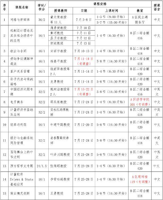 等你来听 | 2017重庆大学暑期班课表