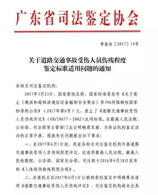 23日 江苏 江苏省司法鉴定协会 关于道路交通事故受伤人员伤残程度