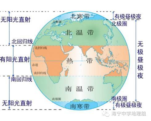 体育教案模板范文_教案模板范文 小学语文_地理教案模板范文