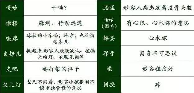 榆树市多少人口_长春超百万人口的区县,GDP每年都在上涨,入选中国幸福百县榜(2)