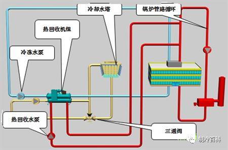 《修建防水体系结构（一）》大湾区图集编制发动会暨第一次作业会