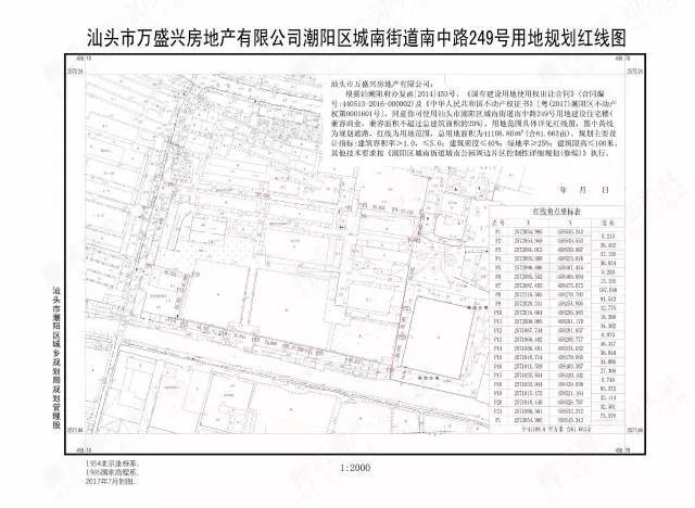 碧桂园速度,潮阳棉城拿地20天,用地规划出炉!