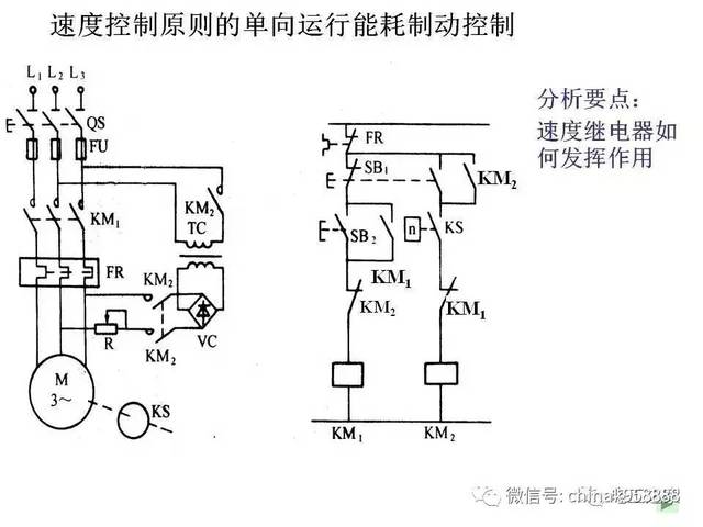 三相异步电动机的启动,调速,反转与制动